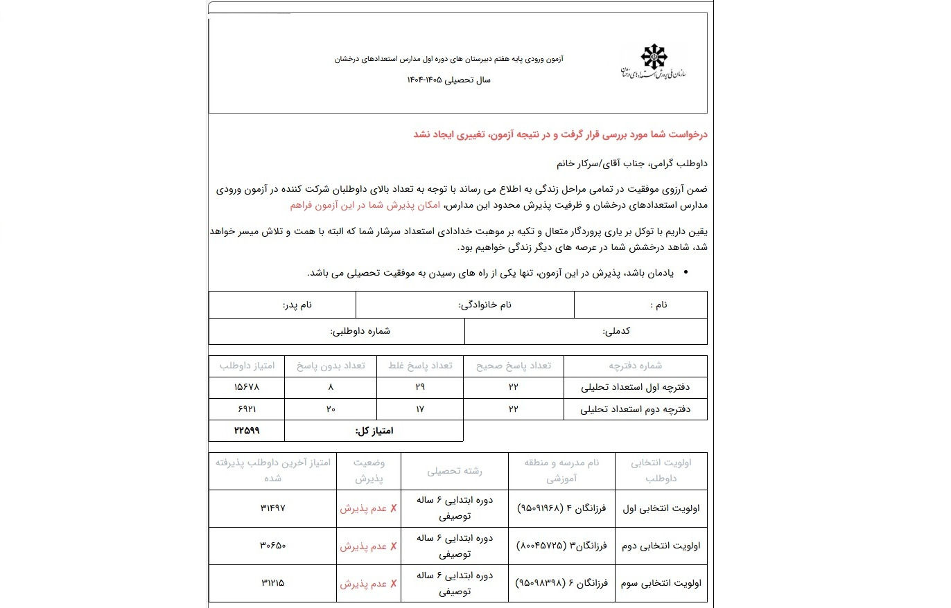کارنامه تیزهوشان ۱۴۰۴ - ۱۴۰۵